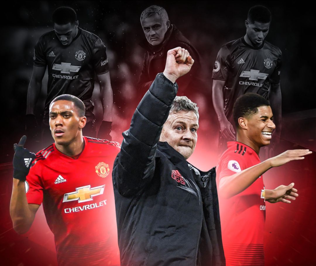 的整体竞争 的整体竞争